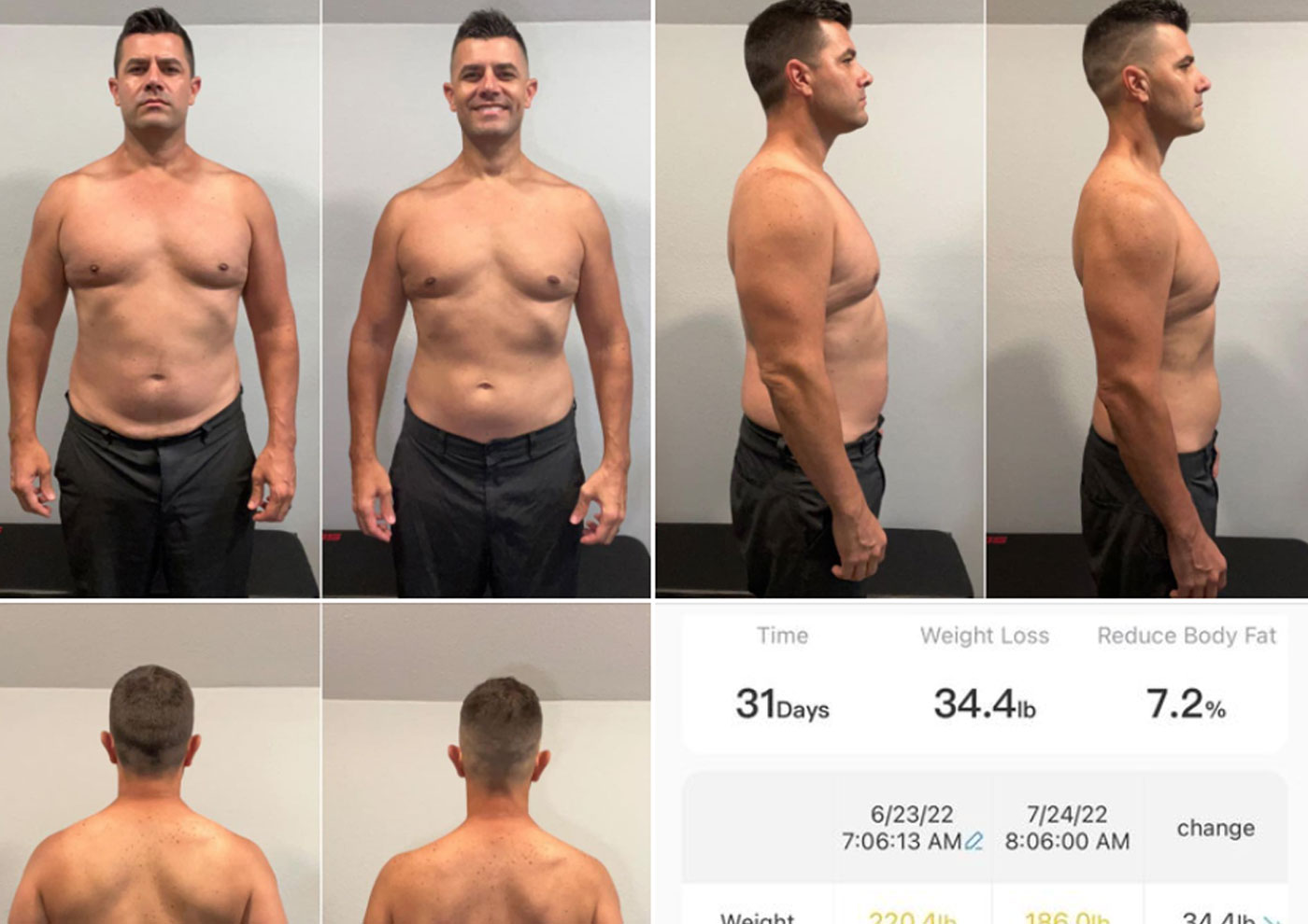 weightloss